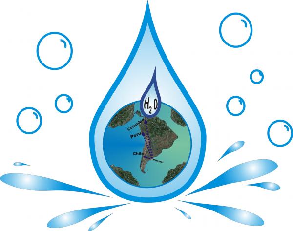 La importancia de ahorrar agua 
