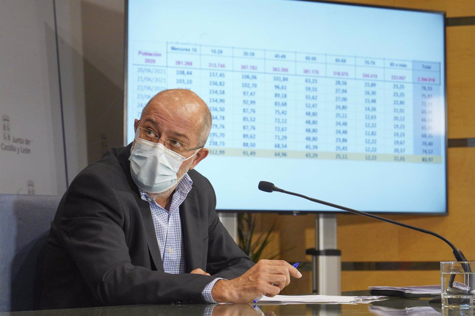 Igea, ratificado como candidato de Cs a las elecciones de Castilla y León