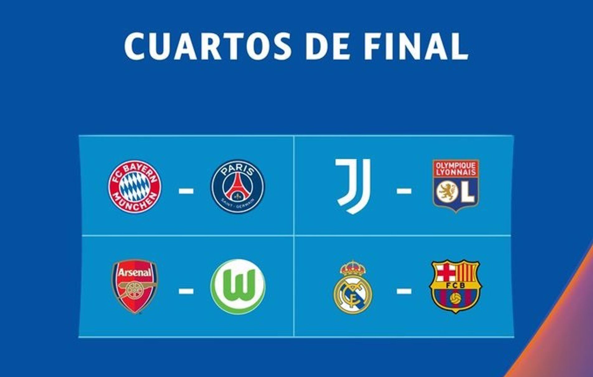 Real Madrid-FC Barcelona, cuartos de final de la Liga de Campeones femenina