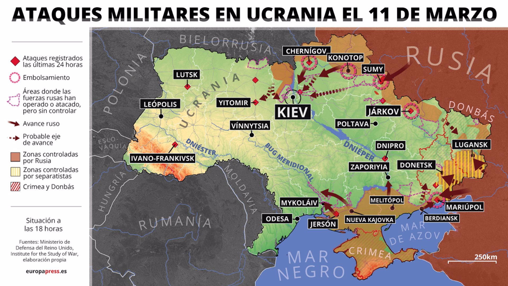 Ataques militares en Ucrania el 11 de marzo