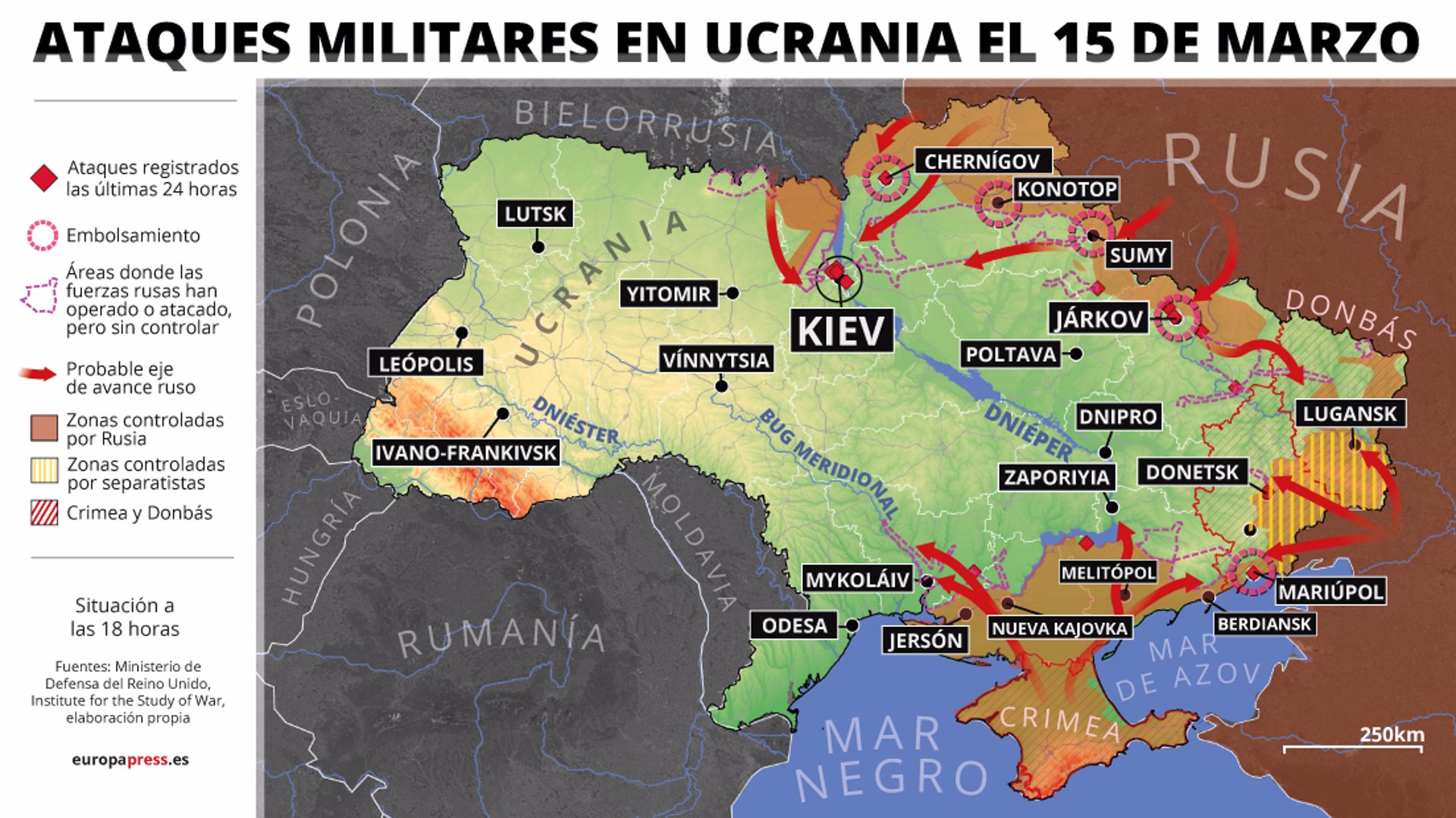 La guerra de Rusia y Ucrania, en datos y gráficos