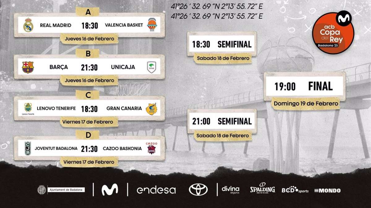 Real Madrid-Valencia, Barça-Unicaja, Tenerife-Granca y Baskonia-Joventut, cuartos de la Copa de Badalona