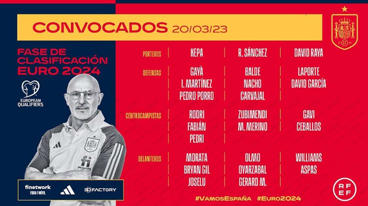 Iago Aspas y Nacho, las grandes novedades de la primera lista de Luis de la Fuente para la clasificación de la Eurocopa 2024