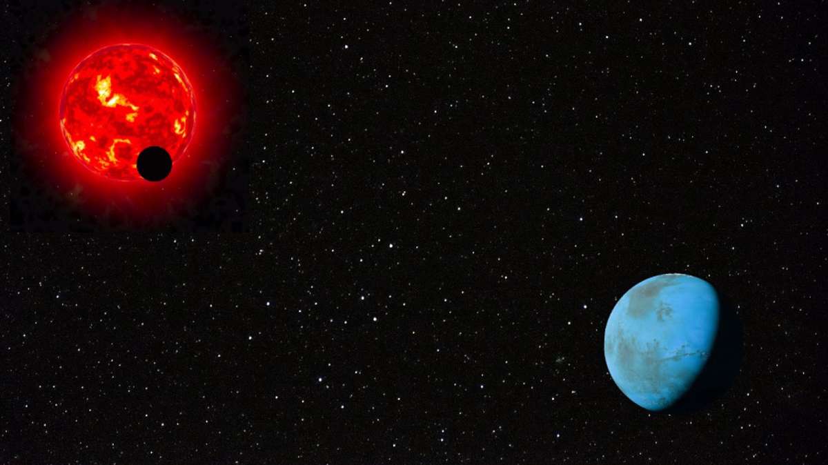 Descubren un nuevo sistema planetario compuesto por una súper-Tierra y un mini-Neptuno