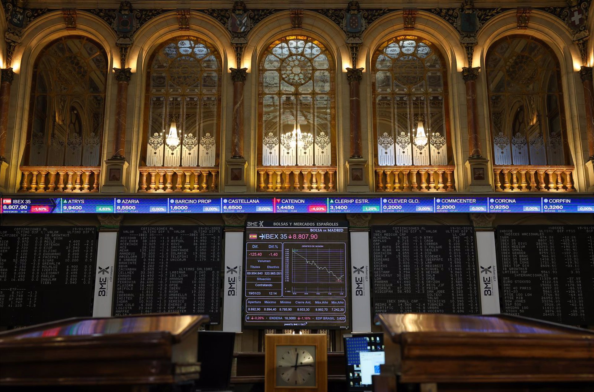Un panel del Ibex 35 en el Palacio de la Bolsa.